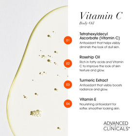Advanced Clinicals oil droplet texture on skin showing fast absorption