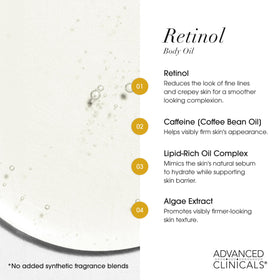 Advanced Clinicals ingredient spread with retinol, caffeine, algae benefits shown