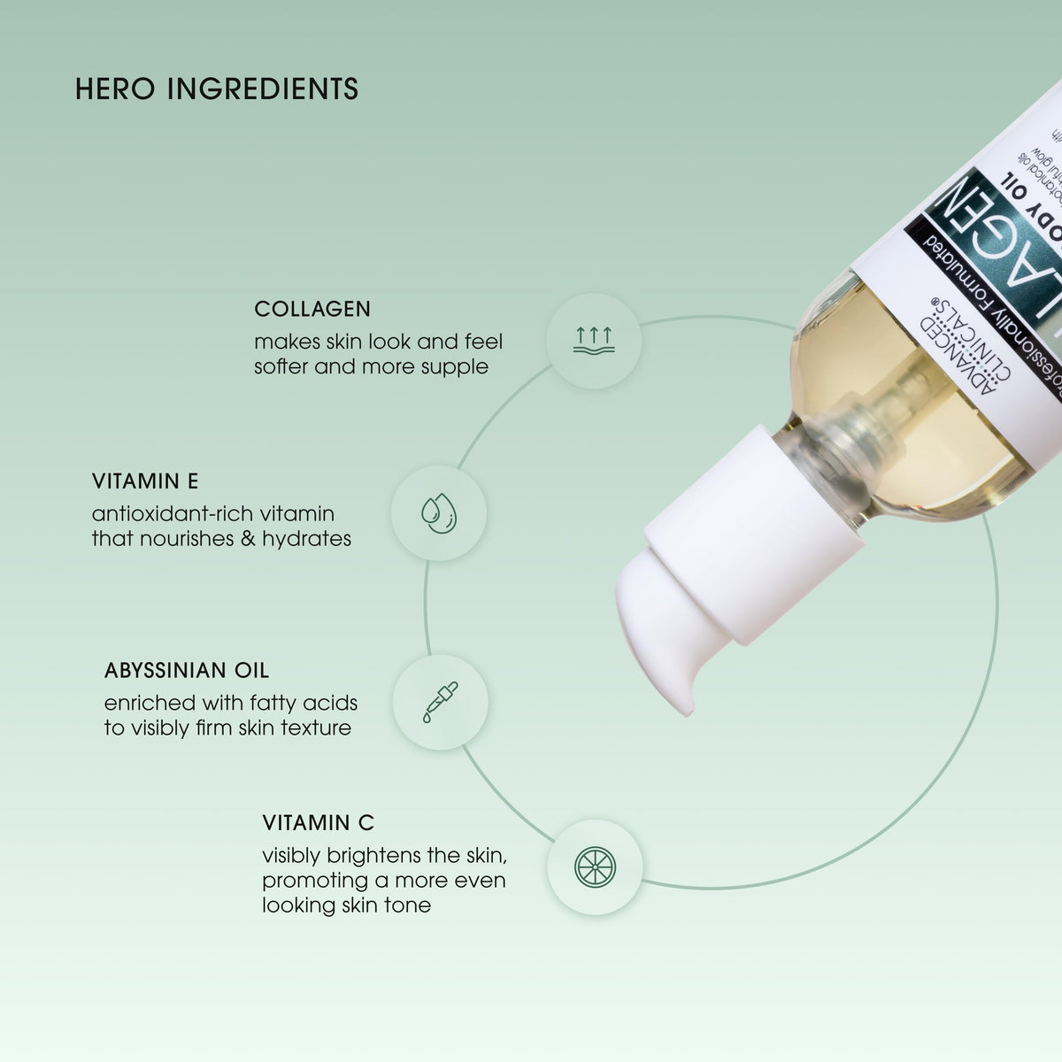 Advanced Clinicals product next to a hand for scale, clarifying size and portability