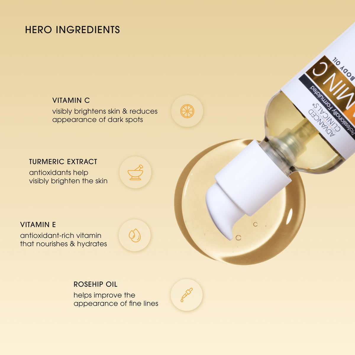Advanced Clinicals products beside hand for scale to show bottle and jar sizes