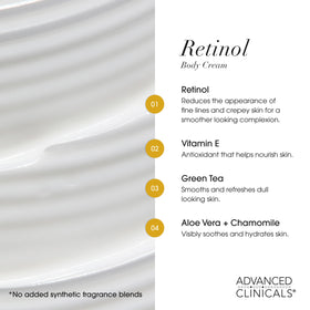 Advanced Clinicals vitamin C lotion texture displayed smooth for brightening