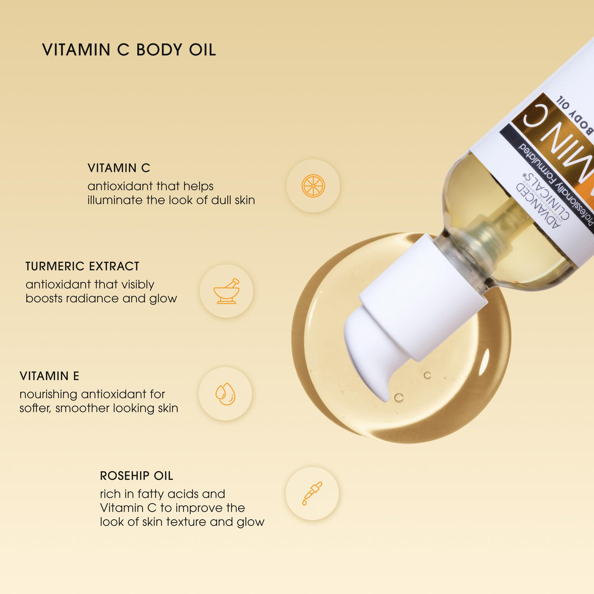 Advanced Clinicals oil texture on skin illustrating quick absorption and glow