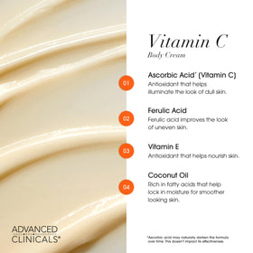 Advanced Clinicals applying cream to hand for immediate softening