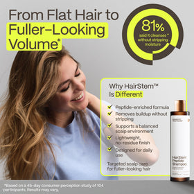 Advanced Trichology scale comparison before and after visualizing fuller-looking hair effect