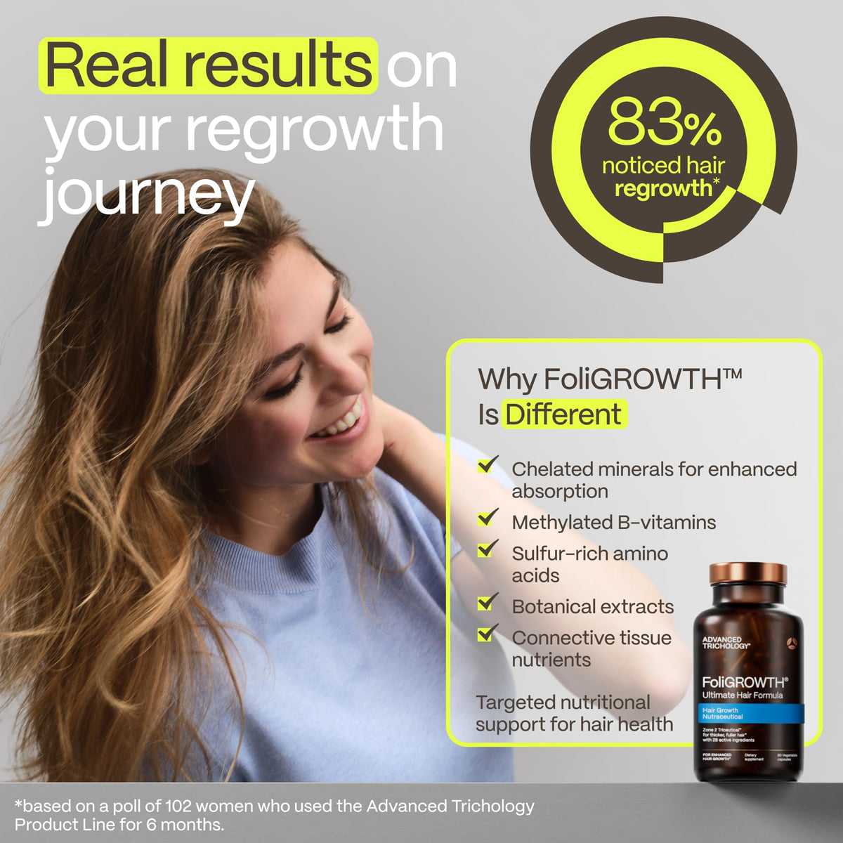 Advanced Trichology lifestyle photo of woman touching fuller hair after use