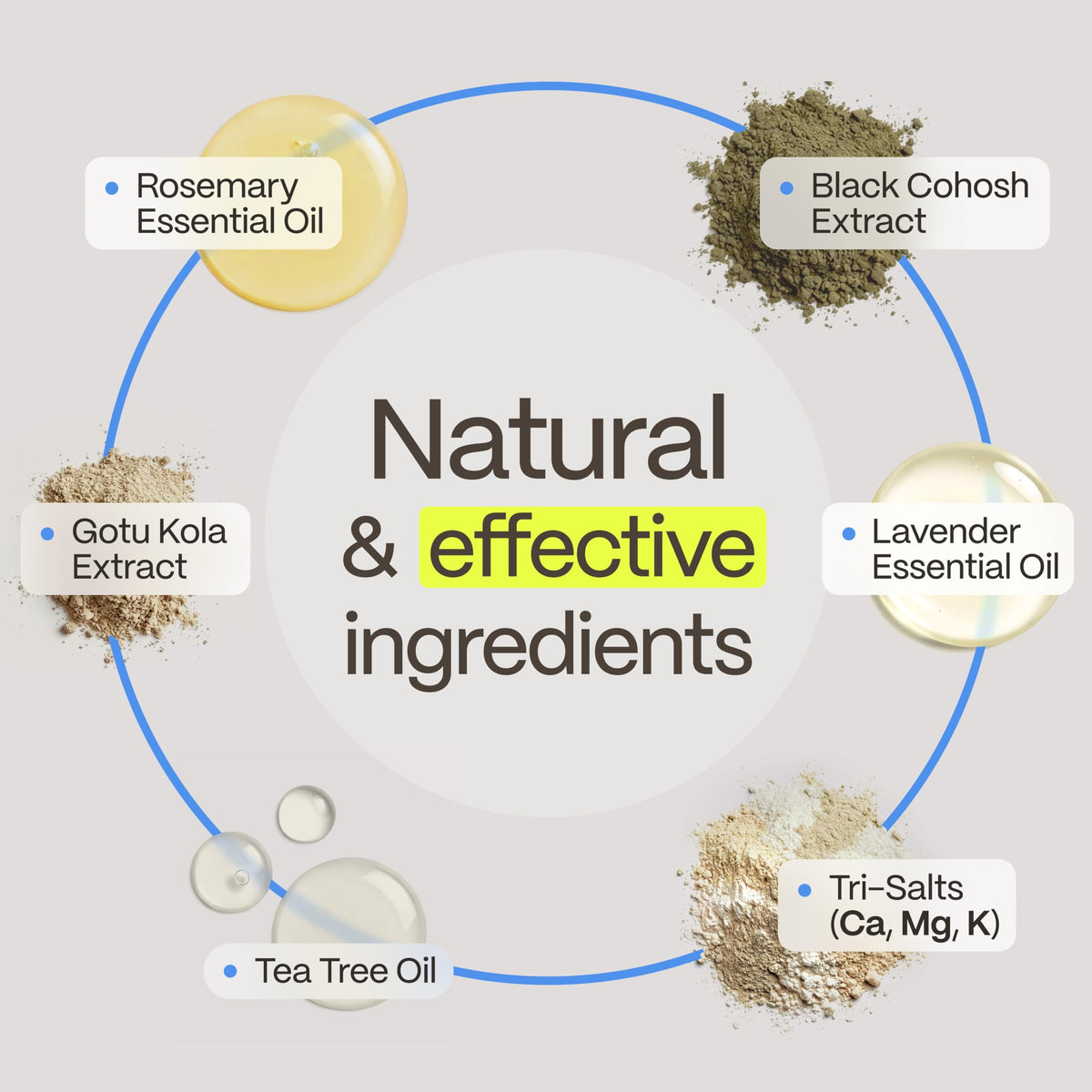 Advanced Trichology HairStem in-use on scalp demonstrating targeted nutrient delivery