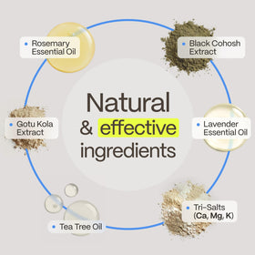 Advanced Trichology HairStem in-use on scalp demonstrating targeted nutrient delivery