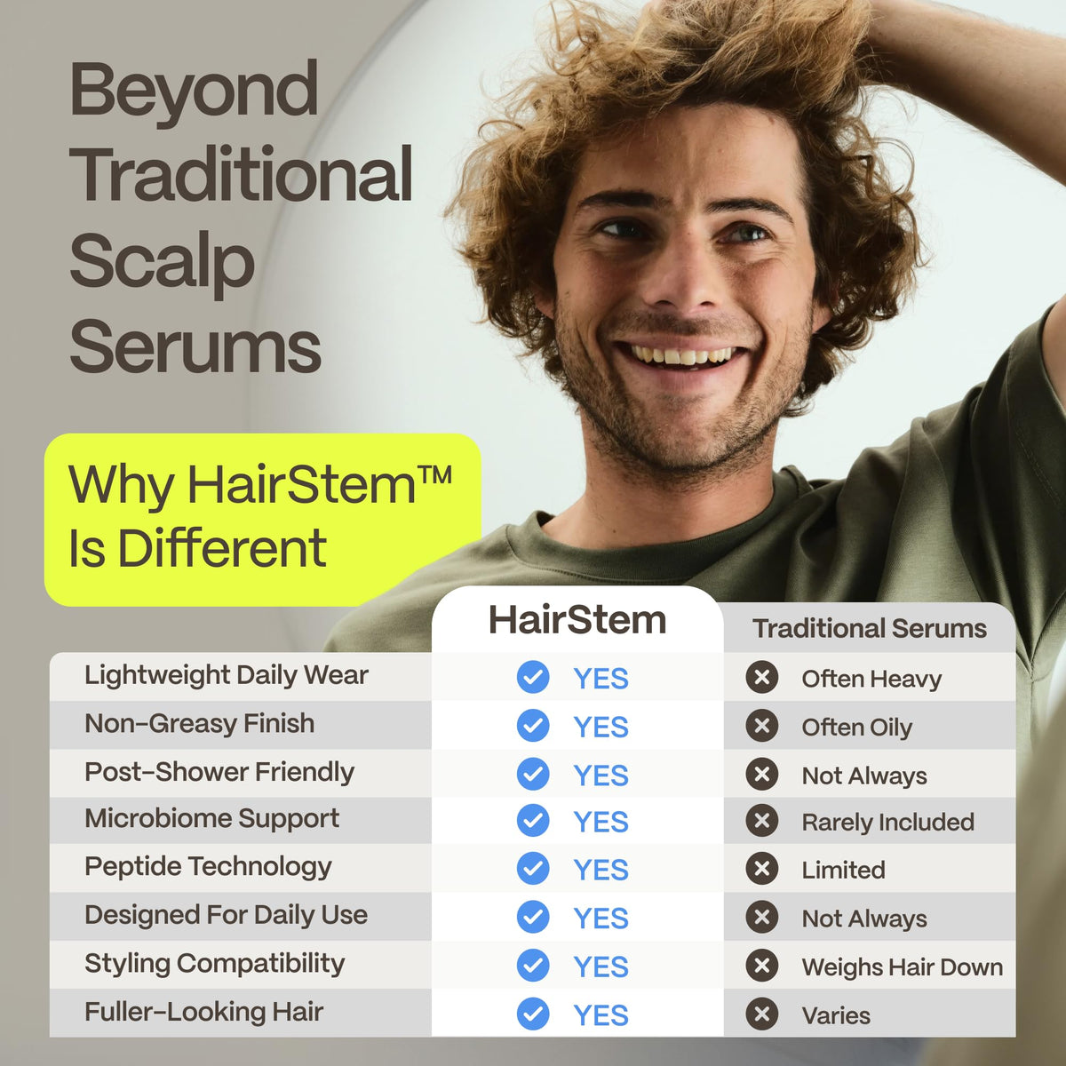 Advanced Trichology used in bathroom routine showing easy daily post-shower application