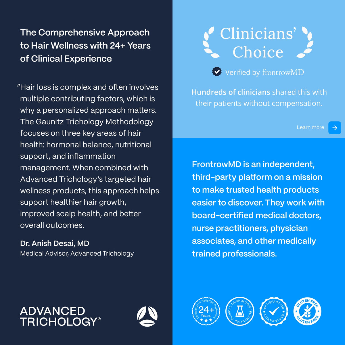 Advanced Trichology tablets close-up highlighting texture and ease of swallowing