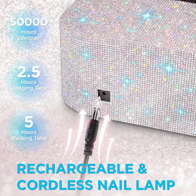 Aedavey curing gel nails in use demonstrating fast, consistent drying benefit