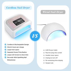 Aedavey portable lamp on a table styled for travel-ready salon-quality nails