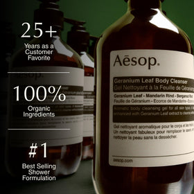 Aesop bottle cap and label close-up highlighting ingredient transparency benefit