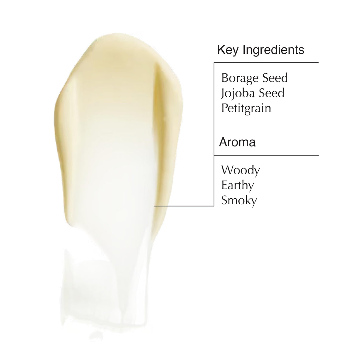 Aesop macadamia and shea ingredients highlighting nourishing benefits