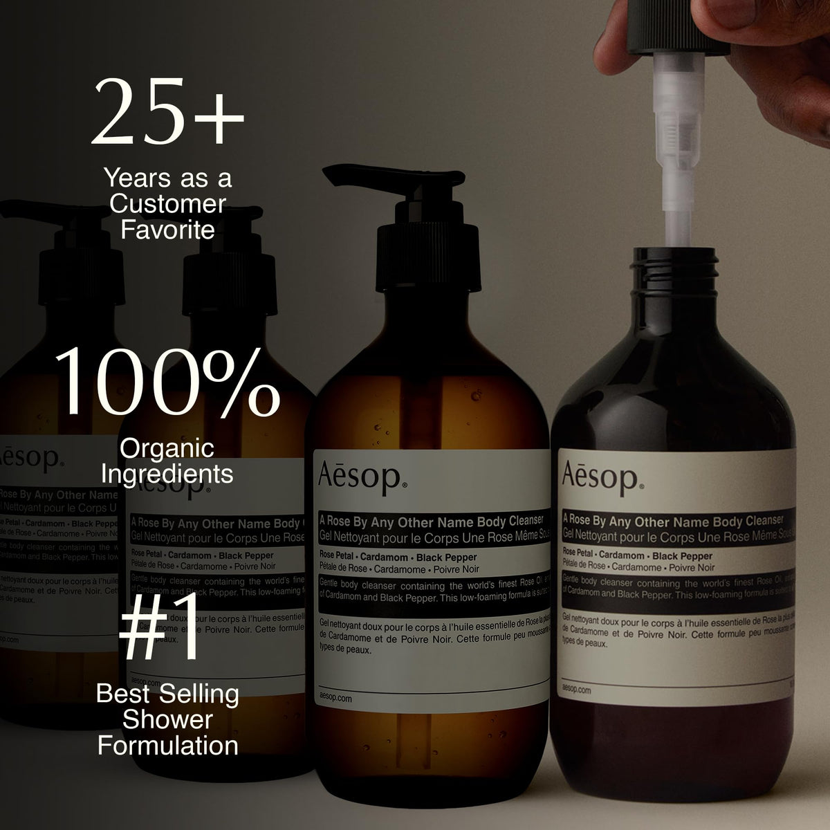 Aesop dispenser pumping gel for easy controlled application benefit