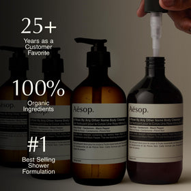 Aesop dispenser pumping gel for easy controlled application benefit