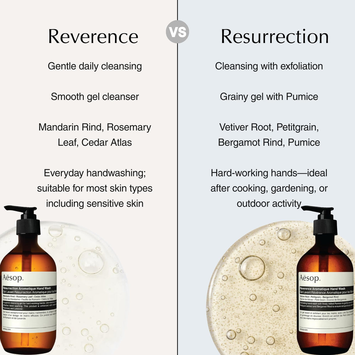 Aesop wash lather on hands showing creamy foam and gentle cleansing benefit
