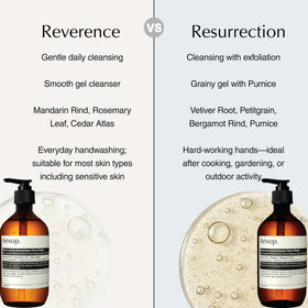 Aesop wash lather on hands showing creamy foam and gentle cleansing benefit