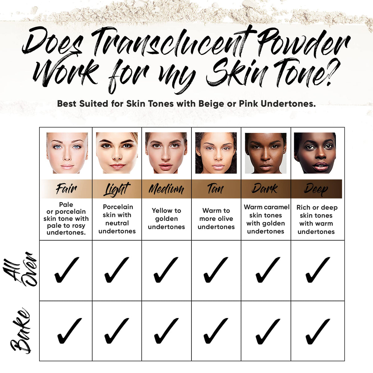 Aesthetica application with velour puff illustrating oil control benefit