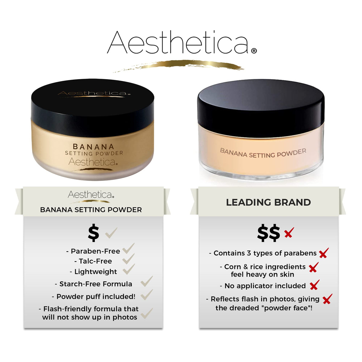Aesthetica loose powder texture macro showing fine milled particles for blur effect