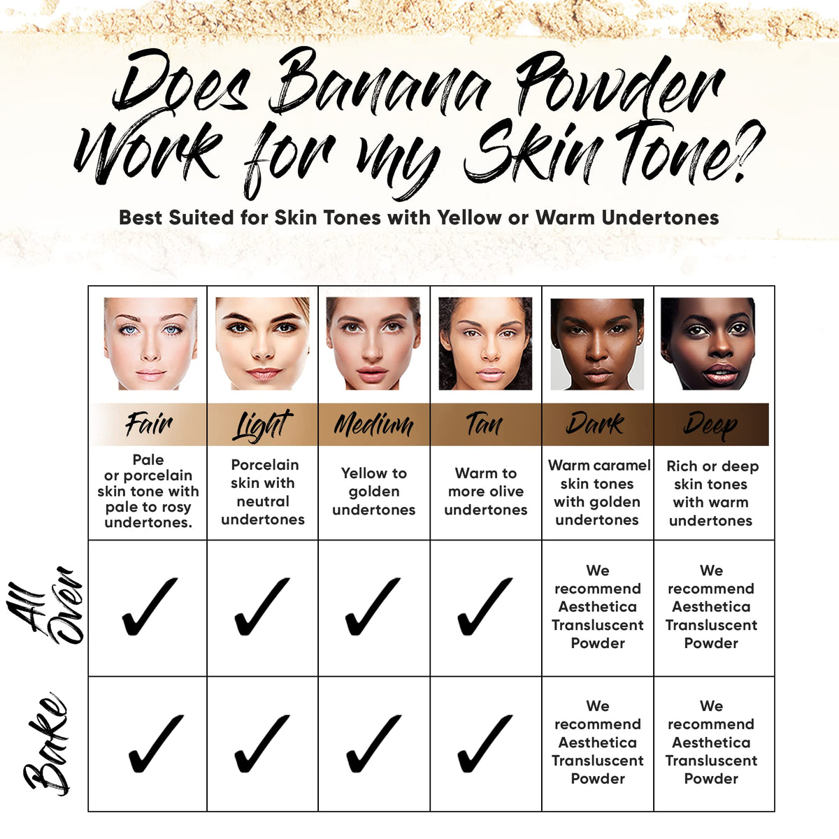 Aesthetica powder swatch on skin illustrating banana tint that corrects discoloration