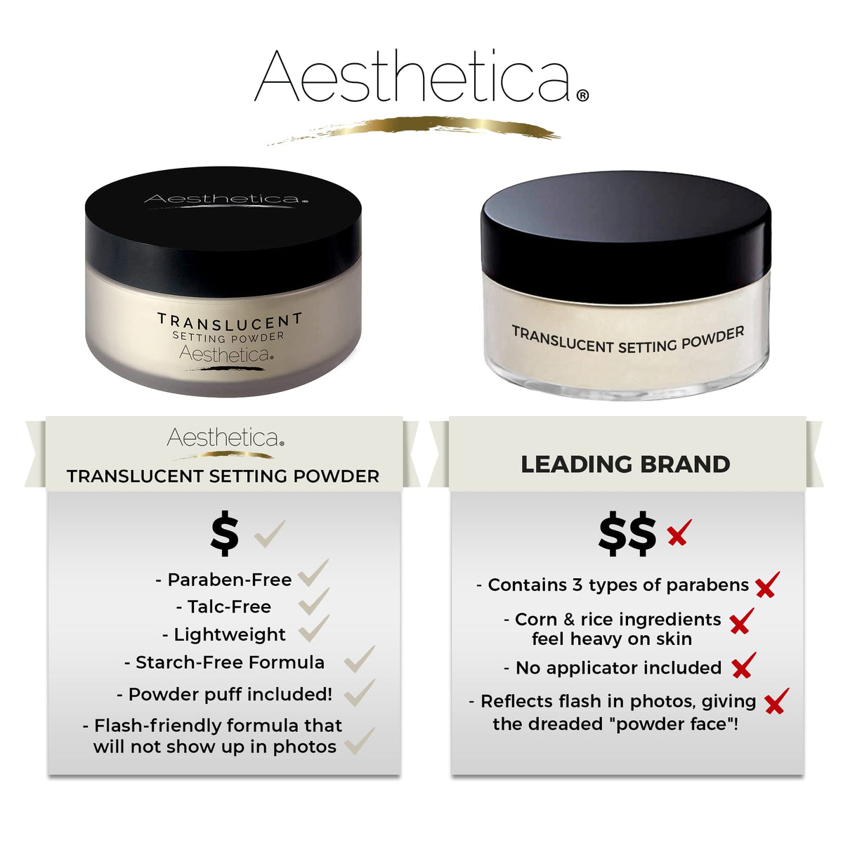 Aesthetica powder texture close-up highlighting ultra-fine, blur effect