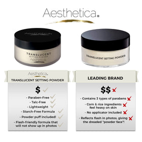 Aesthetica powder texture close-up highlighting ultra-fine, blur effect