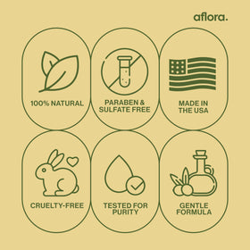 Aflora ingredient label zoom showing castor, jojoba, rosemary and vitamin E purity