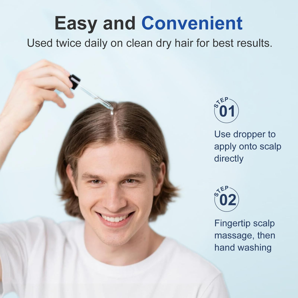 AGIKENB dropper applying solution to beard for fuller growth support