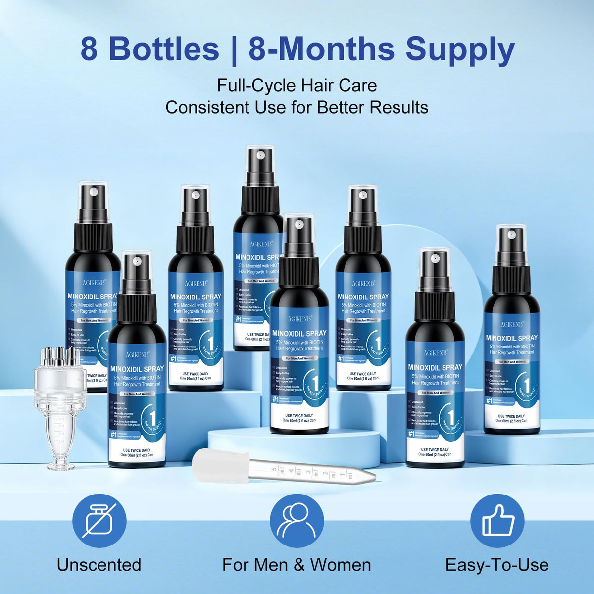 AGIKENB ingredients label showing minoxidil and conditioning botanicals