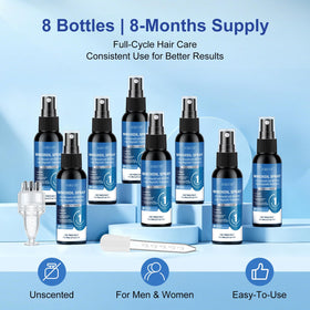 AGIKENB ingredients label showing minoxidil and conditioning botanicals