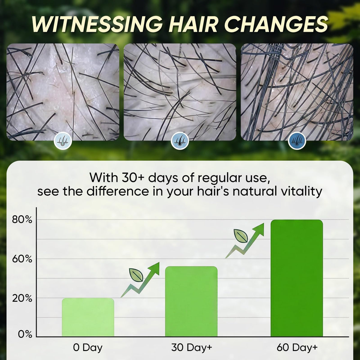 Agodafoo Batana shampoo texture lather showing gentle cleansing action