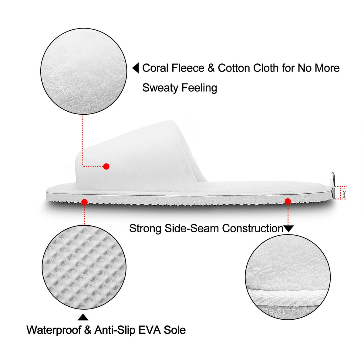 AhfuLife slippers neatly packed with travel bags for easy transport