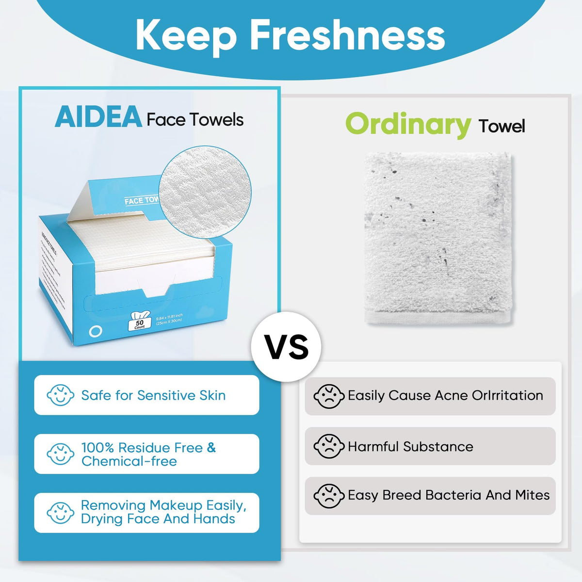 AIDEA individually wrapped towel ready for travel and hygienic single use