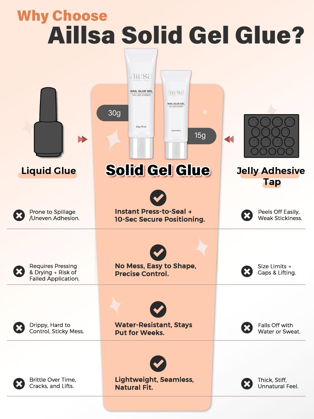 AILLSA being applied to natural nail showing secure tip placement benefit