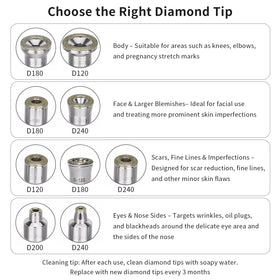 AIMENGXI five blackhead suction heads close-up designed for targeted extraction