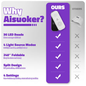 Aisuoker held in hand showing portable size for travel convenience