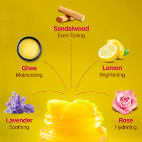 The Ayurveda Experience sandalwood and rose ingredients styled to show natural origin