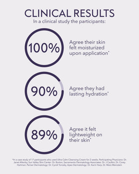 ALASTIN moisturizer staged with serum and SPF showing layering compatibility benefit