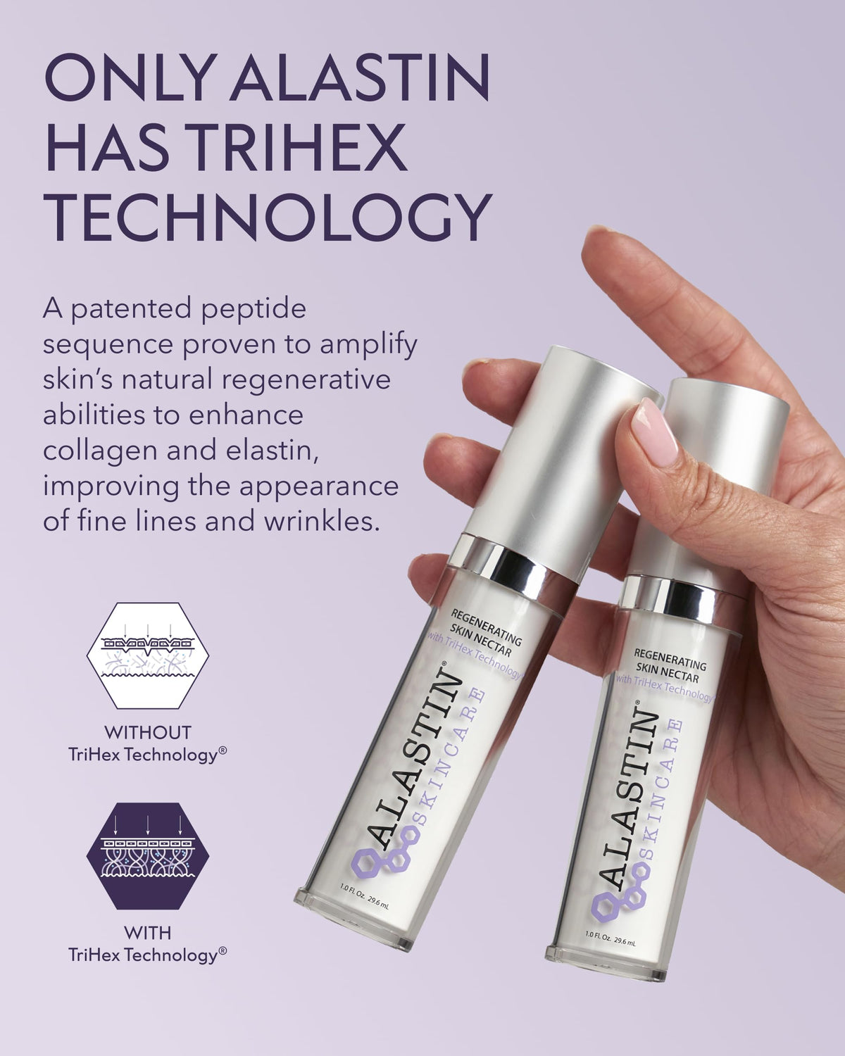 ALASTIN Skincare on vanity lifestyle shot showing daily routine integration benefit