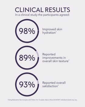 ALASTIN Skincare 1 oz bottle in hand showing true product scale and portability