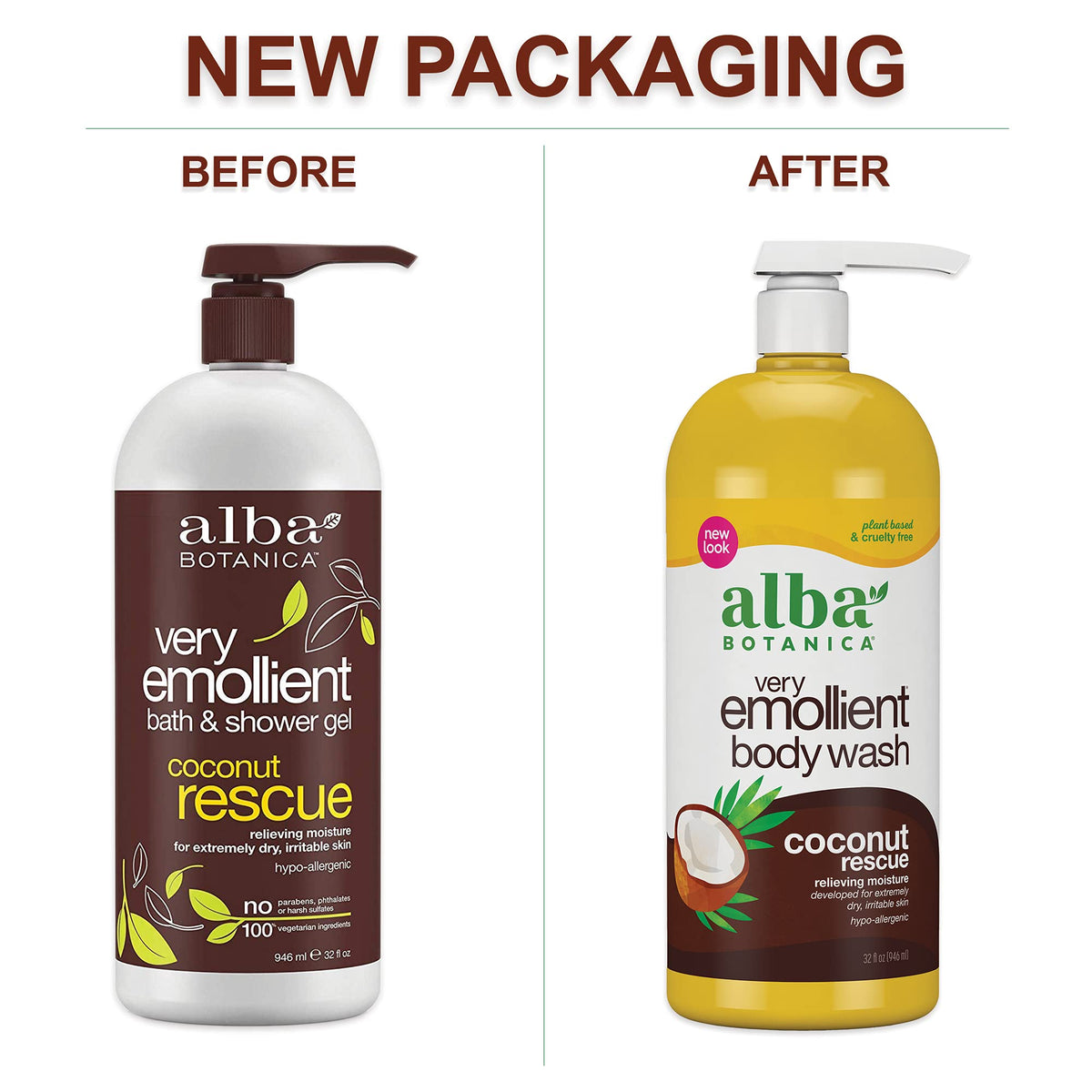 Alba Botanica 32 oz bottle beside everyday objects showing size and value for long use