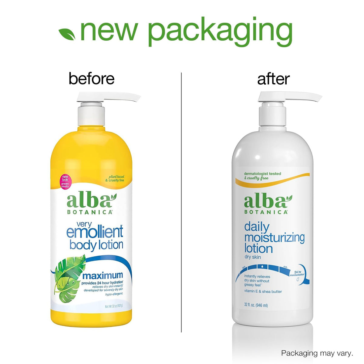 Alba Botanica lotion on arm demonstrating fast absorption and noticeably softer skin