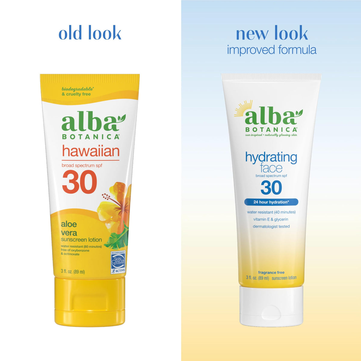 Alba Botanica cream texture close-up highlighting quick absorption benefit