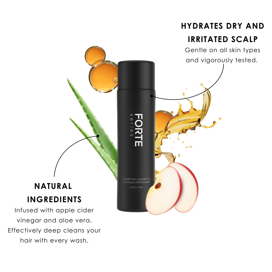 Alex Costa close label and pump detail highlighting easy dispensing