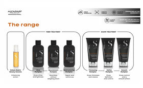 ALFAPARF MILANO mixing multiplier with Beauty Genesis vial for activation benefit