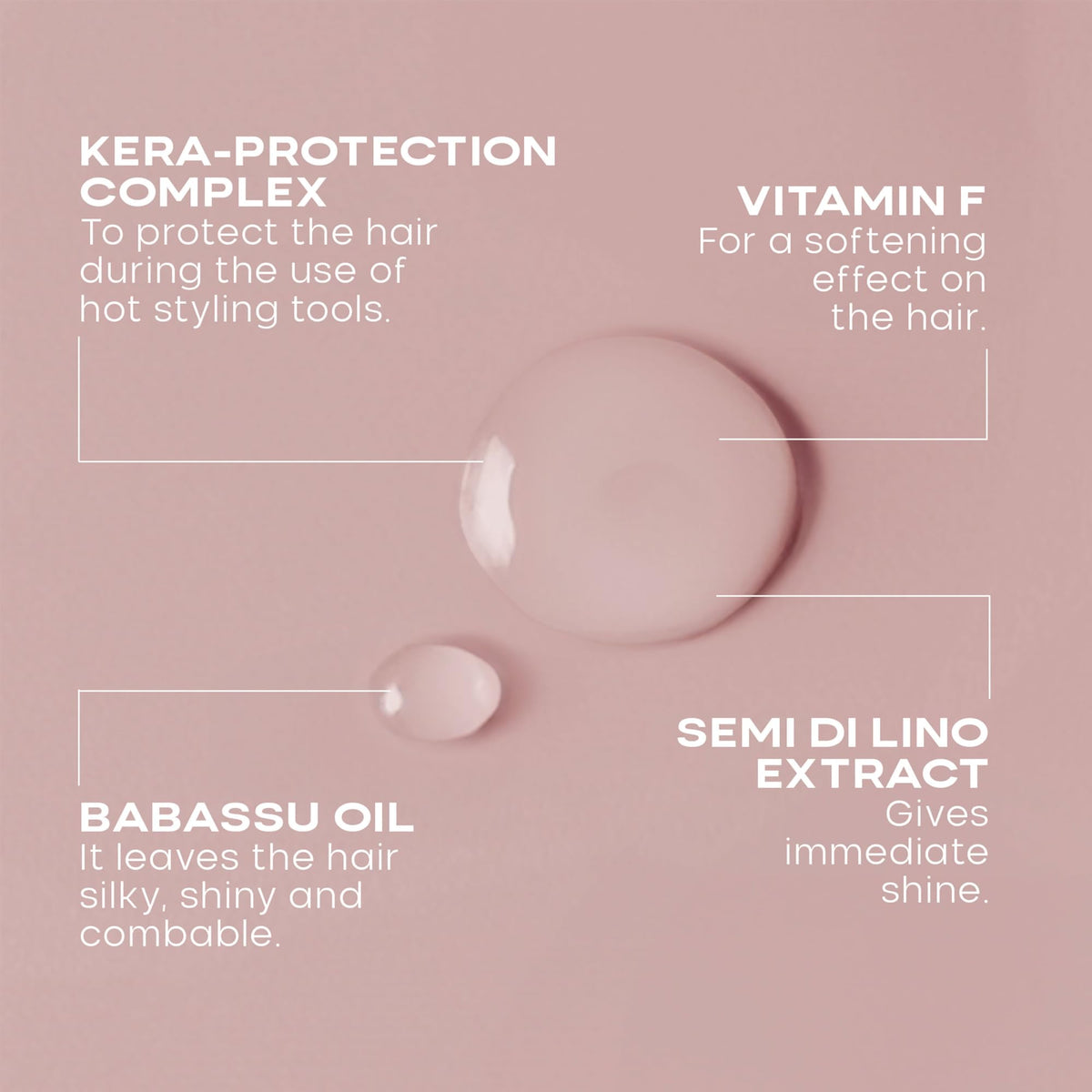 ALFAPARF MILANO bottle label detail emphasizing active ingredients list