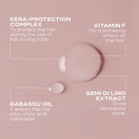 ALFAPARF MILANO bottle label detail emphasizing active ingredients list