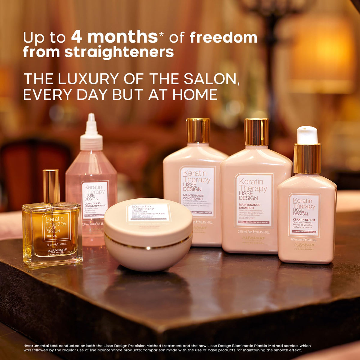 ALFAPARF MILANO styling with flat iron illustrating heat-activated protection