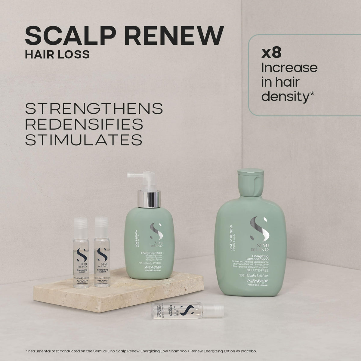 Alfaparf Milano bottle on bathroom shelf suggesting professional daily routine