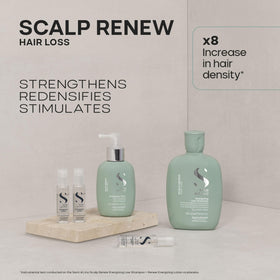 Alfaparf Milano bottle on bathroom shelf suggesting professional daily routine
